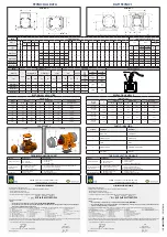 Предварительный просмотр 2 страницы WAMGROUP Oli MVE DC Series Short Installation And Operating Instructions