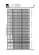 Предварительный просмотр 25 страницы WAMGROUP OLI MVE Installation, Operation And Maintenance Manual