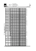 Предварительный просмотр 26 страницы WAMGROUP OLI MVE Installation, Operation And Maintenance Manual