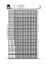 Preview for 27 page of WAMGROUP OLI MVE Installation, Operation And Maintenance Manual