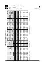 Предварительный просмотр 28 страницы WAMGROUP OLI MVE Installation, Operation And Maintenance Manual