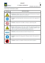 Preview for 7 page of WAMGROUP SBB-HFF Assembly And Main Instructions For Use And Maintenance