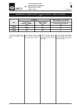 Preview for 9 page of WAMGROUP SPECO CPS 200 Installation, Operation And Maintanance