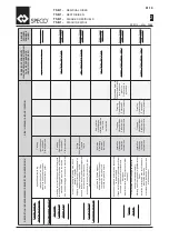 Preview for 112 page of WAMGROUP SPECO WASTEMASTER TSB1 Series Manual