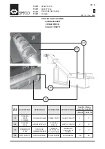 Preview for 144 page of WAMGROUP SPECO WASTEMASTER TSB1 Series Manual