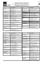 Предварительный просмотр 8 страницы WAMGROUP Torex ILS Manual