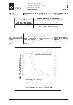 Предварительный просмотр 39 страницы WAMGROUP Torex ILS Manual