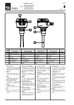 Preview for 8 page of WAMGROUP Torex ILV Series Manual