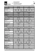 Preview for 9 page of WAMGROUP Torex ILV Series Manual