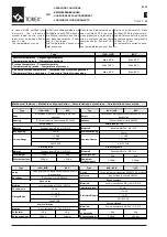 Preview for 10 page of WAMGROUP Torex ILV Series Manual