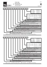 Preview for 14 page of WAMGROUP Torex ILV Series Manual