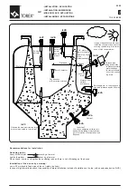 Preview for 32 page of WAMGROUP Torex ILV Series Manual