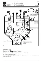 Preview for 34 page of WAMGROUP Torex ILV Series Manual