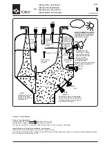 Preview for 35 page of WAMGROUP Torex ILV Series Manual