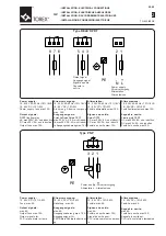 Preview for 39 page of WAMGROUP Torex ILV Series Manual