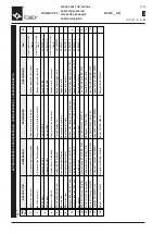 Preview for 88 page of WAMGROUP TOREX RVS 80 Manual