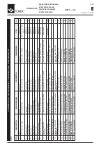 Preview for 90 page of WAMGROUP TOREX RVS 80 Manual