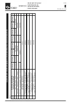 Preview for 98 page of WAMGROUP TOREX RVS 80 Manual