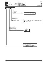 Предварительный просмотр 6 страницы WAMGROUP VCP R03 Series Manual