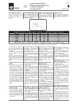 Предварительный просмотр 30 страницы WAMGROUP VCP R03 Series Manual