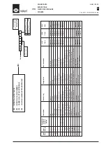 Preview for 35 page of WAMGROUP VDI0150 Series Manual