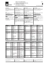 Preview for 9 page of WAMGROUP VL Series Installation, Operation And Maintenance Manual