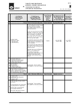 Preview for 11 page of WAMGROUP VL Series Installation, Operation And Maintenance Manual