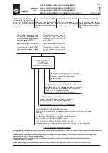 Preview for 13 page of WAMGROUP WAM WETMIX V05 Installation, Operation And Maintenance Manual