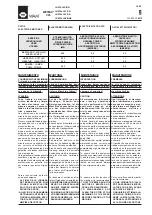 Preview for 15 page of WAMGROUP WAM WETMIX V05 Installation, Operation And Maintenance Manual