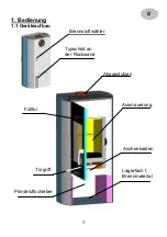 Предварительный просмотр 5 страницы Wamsler 101 60 User Instruction