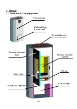 Предварительный просмотр 24 страницы Wamsler 101 60 User Instruction