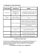 Предварительный просмотр 80 страницы Wamsler 101 60 User Instruction