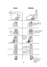 Предварительный просмотр 83 страницы Wamsler 101 60 User Instruction