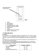 Preview for 6 page of Wamsler 108 30 OPHIT User Instruction