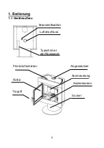 Предварительный просмотр 5 страницы Wamsler 108 80 VISION User Instruction