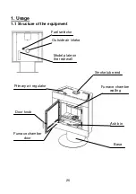 Preview for 26 page of Wamsler 108 80 VISION User Instruction