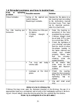 Preview for 31 page of Wamsler 108 80 VISION User Instruction