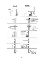 Preview for 34 page of Wamsler 108 80 VISION User Instruction