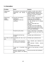 Preview for 49 page of Wamsler 108 80 VISION User Instruction