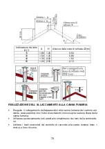 Preview for 72 page of Wamsler 108 80 VISION User Instruction