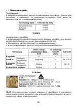 Preview for 82 page of Wamsler 108 80 VISION User Instruction