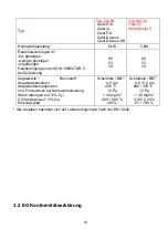 Preview for 18 page of Wamsler 109 20 User Instruction