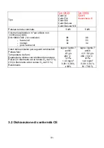 Preview for 81 page of Wamsler 109 20 User Instruction