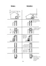 Preview for 94 page of Wamsler 109 20 User Instruction