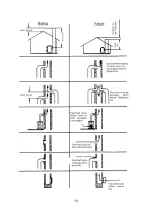 Предварительный просмотр 13 страницы Wamsler 10965 User Instruction