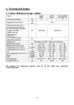 Preview for 14 page of Wamsler 10965 User Instruction