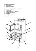 Предварительный просмотр 15 страницы Wamsler 10965 User Instruction