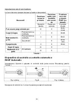 Preview for 61 page of Wamsler 10965 User Instruction