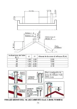 Preview for 70 page of Wamsler 10965 User Instruction