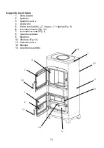 Preview for 73 page of Wamsler 10965 User Instruction